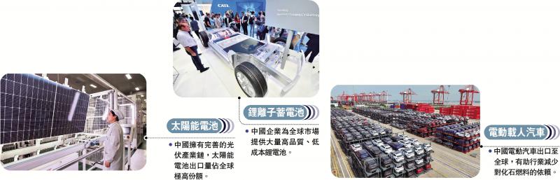 开拓市场/发展新质生产力 激发外贸新动能