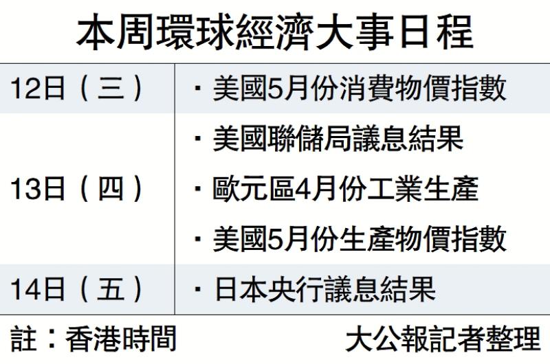 日本GDP再现负增长 本周料不加息