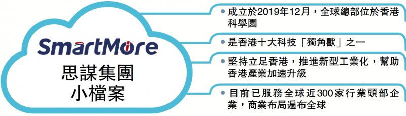 创新产品/思谋工业多模态大模型2.0版 全球首发