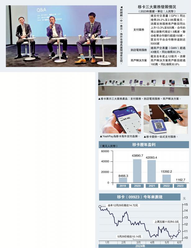 企业动向/移卡拟拓中东 消费市场机遇多