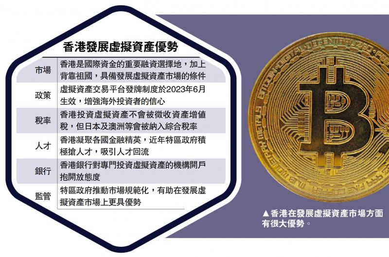 香港积极发展虚拟资产市场