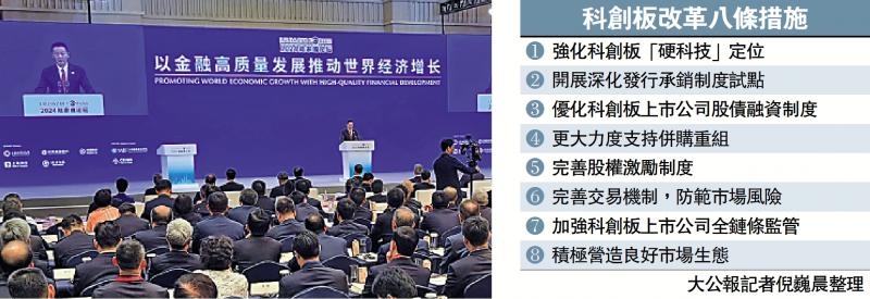 完善市场/中证监推八措施 深化科创板改革