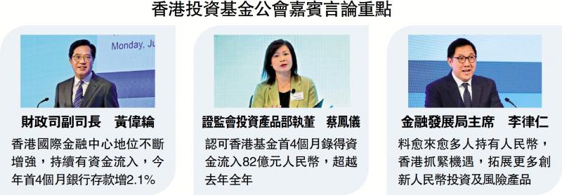 香港投资基金公会嘉宾言论重点