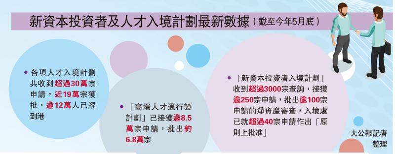 地产银行险企竞相出招 争夺商机