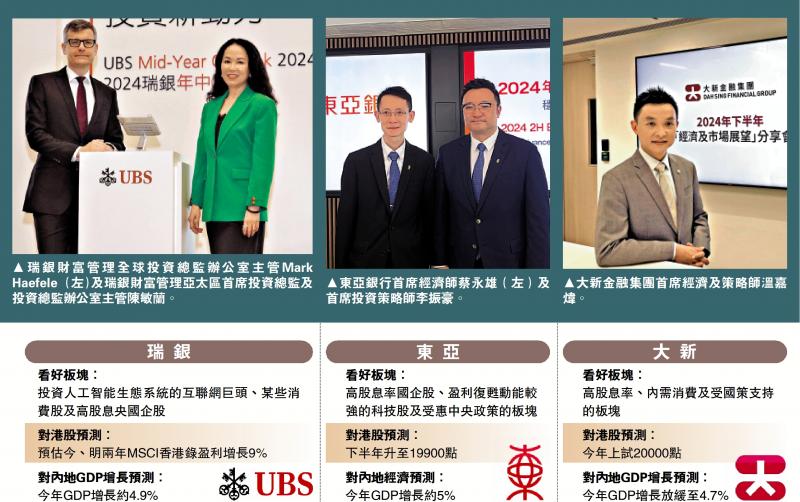 投资人语/瑞银：中国市场将跑赢亚洲 看好AI股