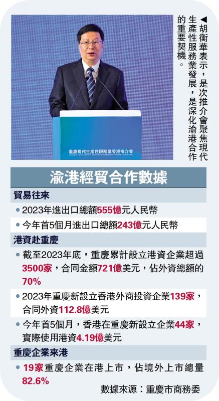 渝港经贸合作数据