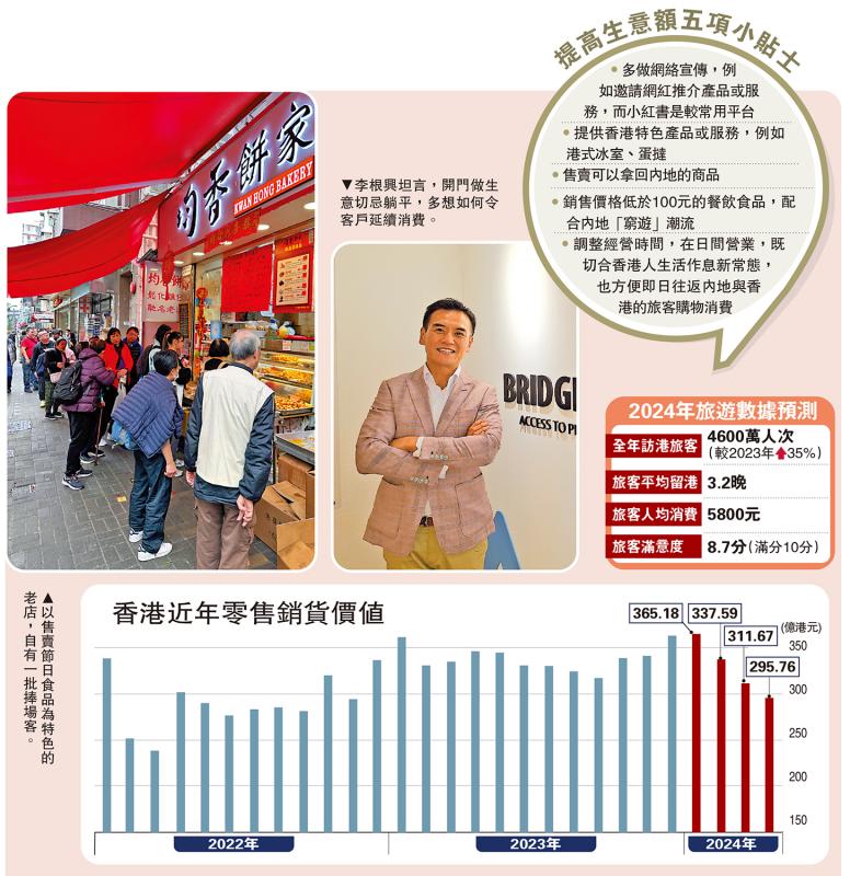 经济透视/营销更精准 捕捉内地客消费新模式