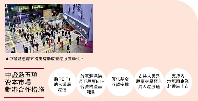 提振市场/ETF通扩容 纳入更多基金 料吸引780亿北水南下
