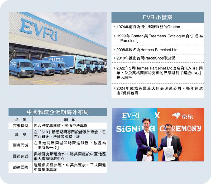 ﻿京东阿里争购英快递商 估值近200亿 