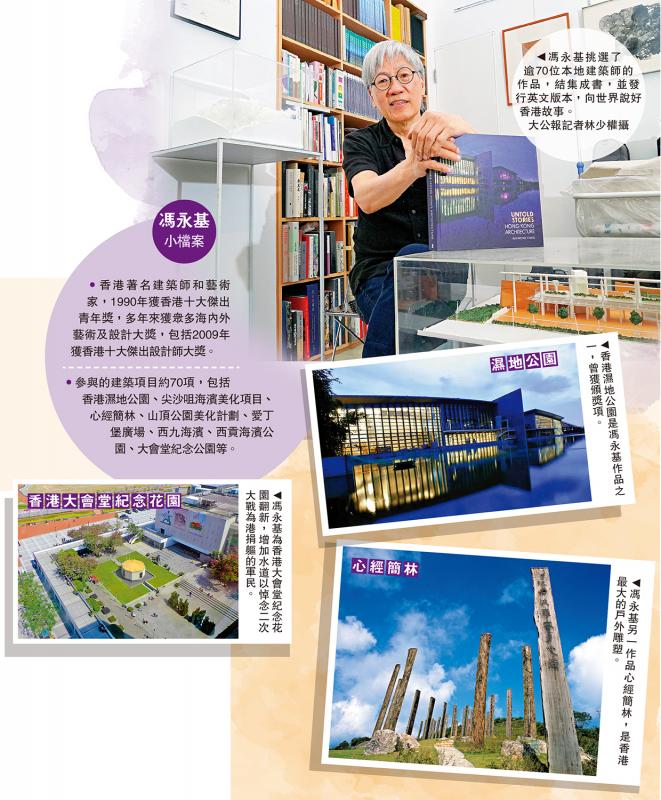 香港City Walk 築得到的美學