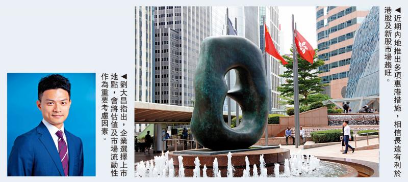 拚经济．拚发展/新股市场转旺 内地龙头企续领军