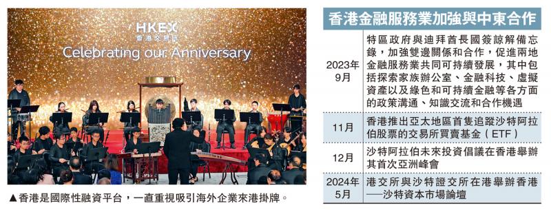 机不可失/加强与中东联系 宣传港融资中心优势