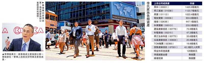 港金融配套成熟 致力打造家办枢纽