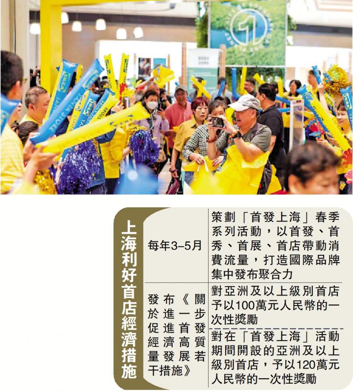 产业聚焦/上海成外商设点首选