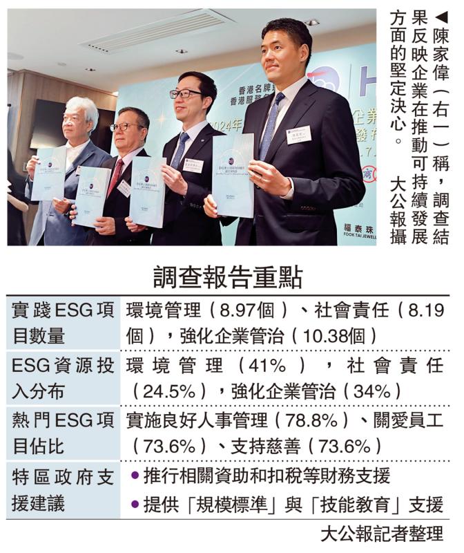 厂商会：港企实践ESG超约章要求