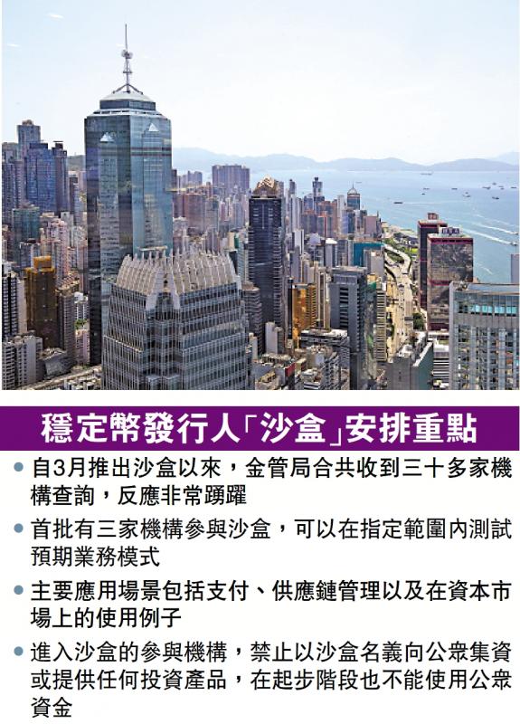 稳定币发行人“沙盒”安排重点