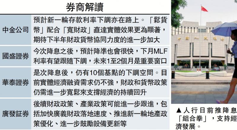 券商料中国财政与货币加码宽松