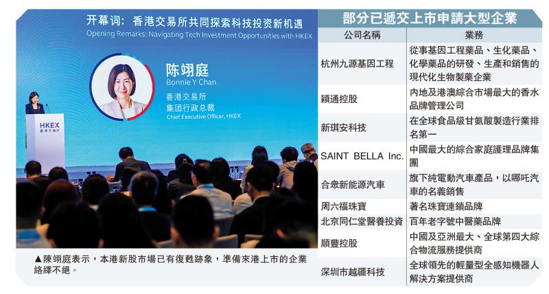 IPO趋旺　港交所正处理逾百申请