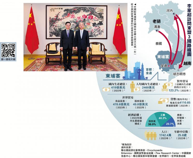 透视东盟机遇/港金融中心稳固 欢迎柬企融资