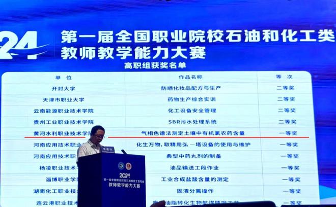 首届全国职业院校石油和化工类专业教师教学能力大赛举办