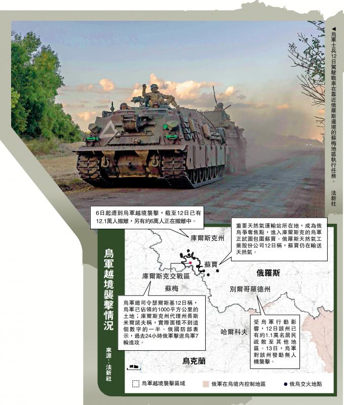 俄乌激战库尔斯克 华府续拨火