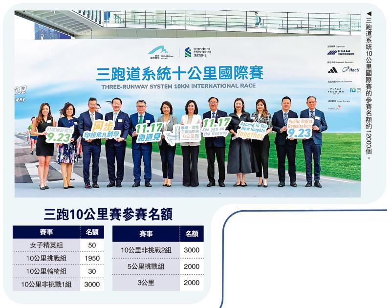 港機場三跑10公裏賽11月17日舉行