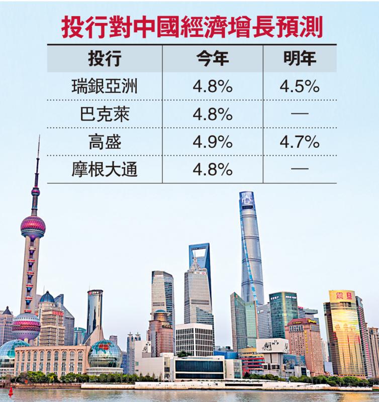 中国经济动能改善 瑞银上调GDP预测