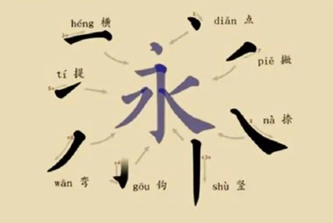 规范汉字书写 涵养文化自信