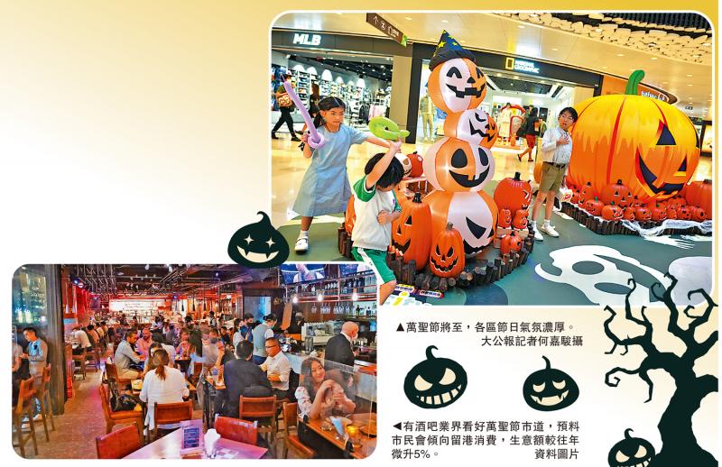 萬聖節夜繽紛旺場 酒吧料生意升一成