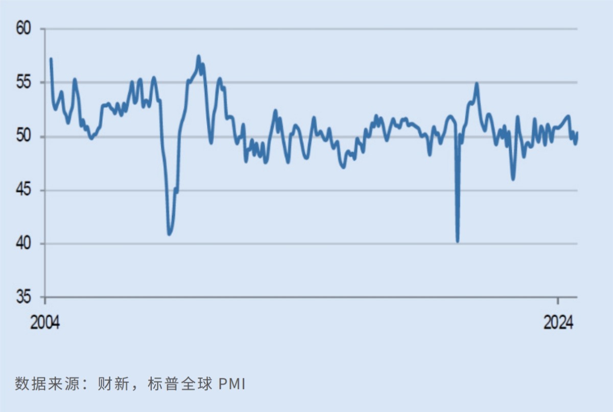 财新制造业PMI恢复扩张 专家：需求止跌信心回升