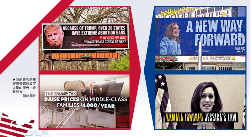 美国大选倒数4天 | 两党大选宣传战 抹黑对手无底线