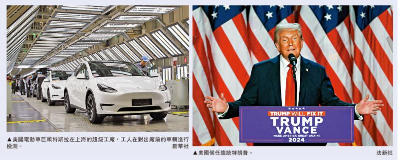 “特朗普2.0” 美国对华政策料有四变