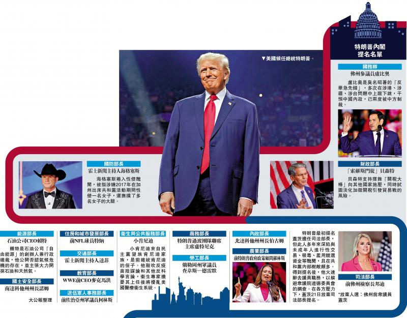 特朗普新内阁名单全部出炉 争议人选多