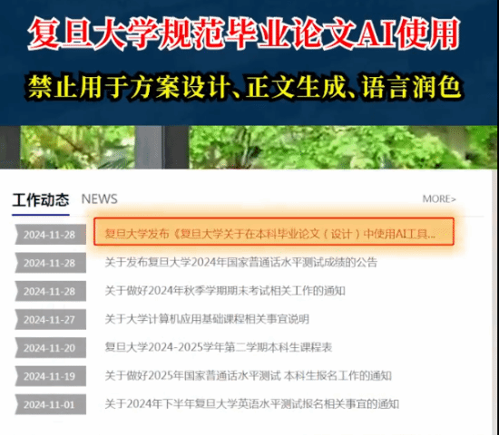 复旦大学发文规范毕业论文AI使用 违者或受处分