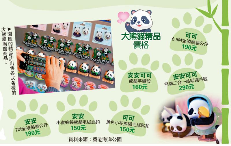 香港旅議會夥30機構 發優質服務倡議書