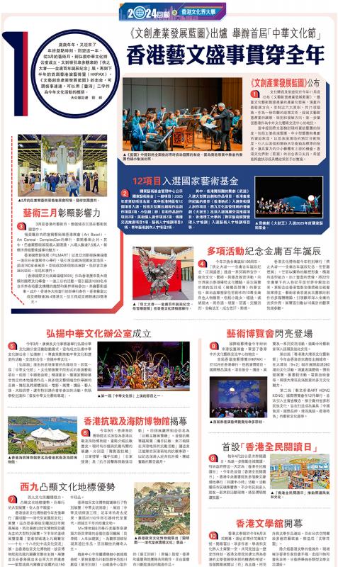 香港藝文盛事貫穿全年