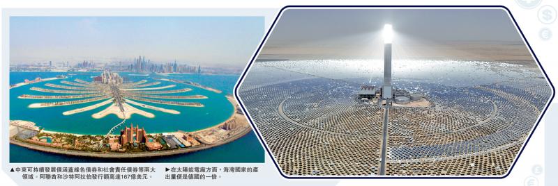中东金融机遇③/中东绿色金融超15万亿 港可分一杯羹