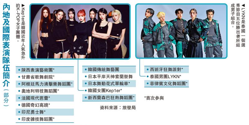 新春花車巡遊初一上演 大熊貓×奶茶 展港式魅力