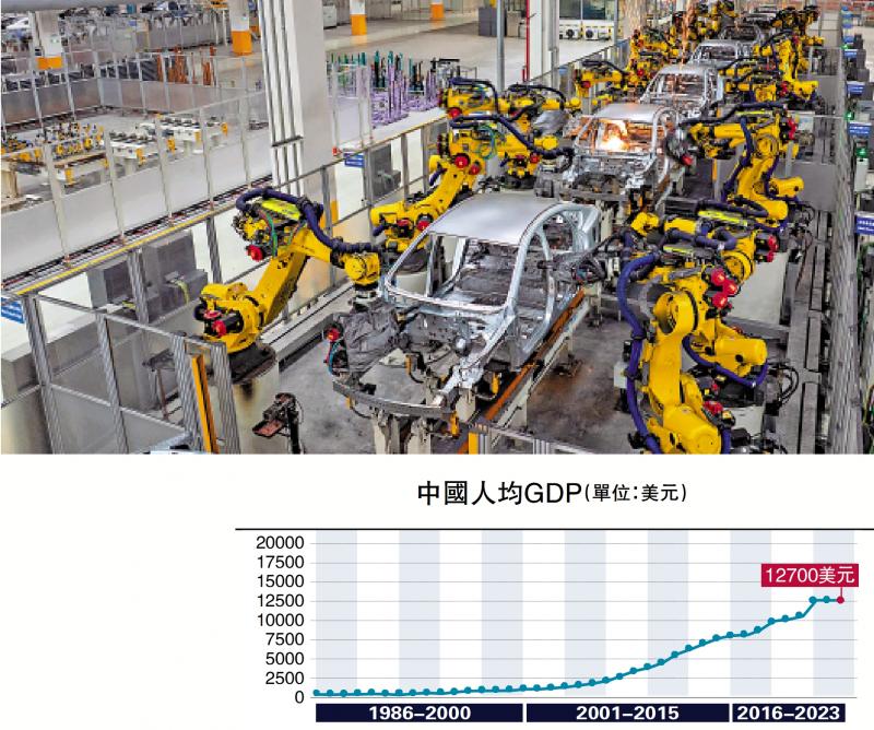 ﻿平心而论/中国经济转向创新驱动型增长\黄益平