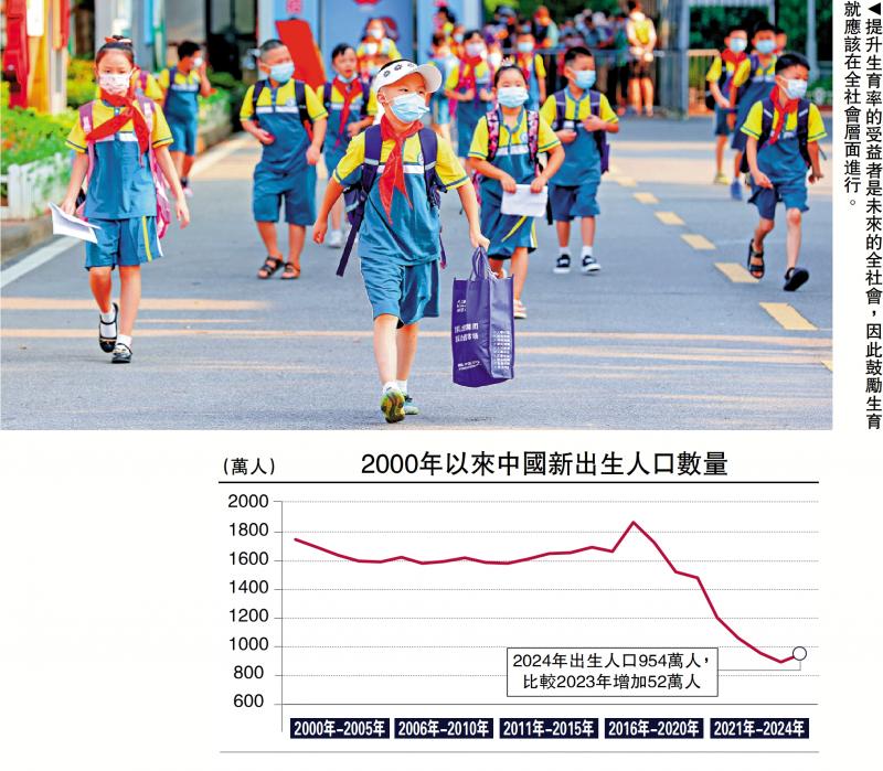 ﻿人口经济学/减工时增补贴 提高生育率\梁建章