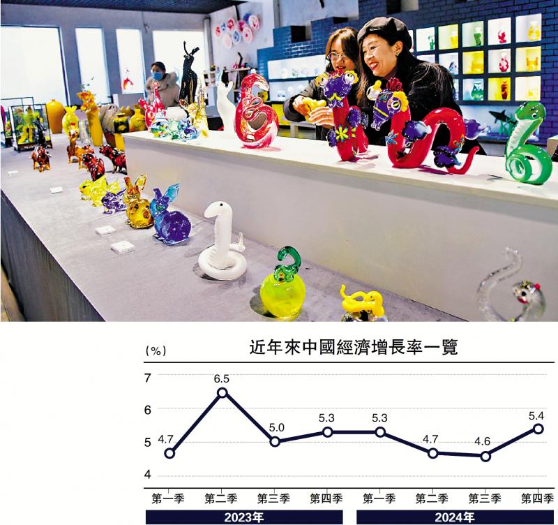 中金点睛/财政扩张是稳增长关键\彭文生