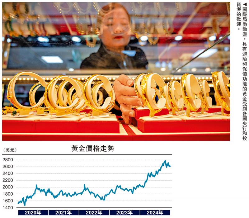 金融观察/地缘阴霾难散 黄金延续牛市\邓 宇