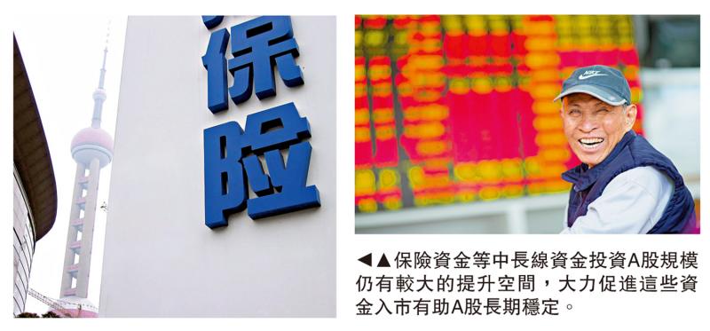 观海听涛/中长线资金入市 A股慢牛更坚实\汪 毅