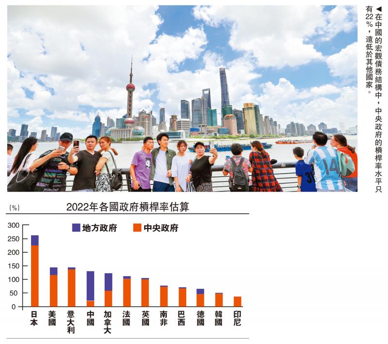 察股观经/中国经济如何实现降本增效？\李迅雷