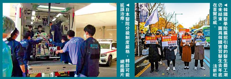 日本韓國流感季 外國遊客求醫難