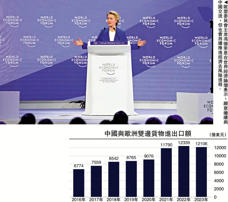 青年论坛/中欧互利互惠 有助供应链稳定\徐奇渊