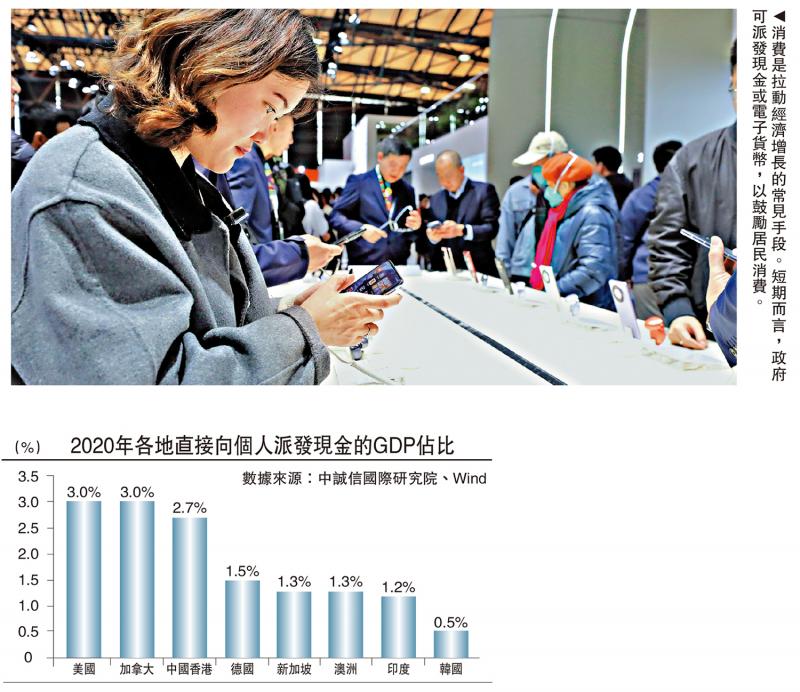 经济智识/如何增强消费力与意愿？\袁海霞