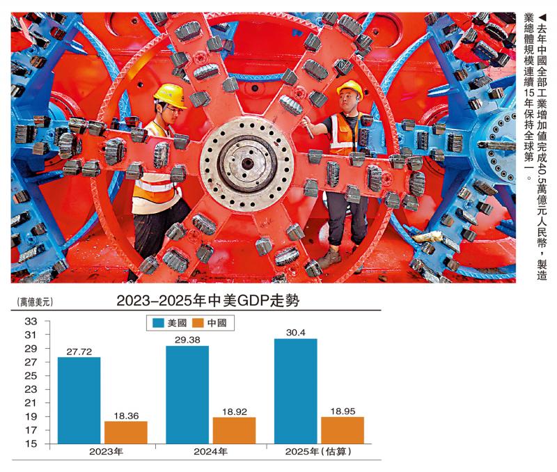 远见卓识/中国资产价格向上重估\王 涵