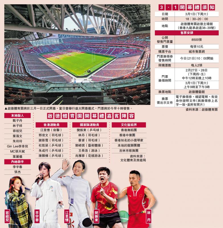 啟德體育園開幕禮門票 今早10時開搶