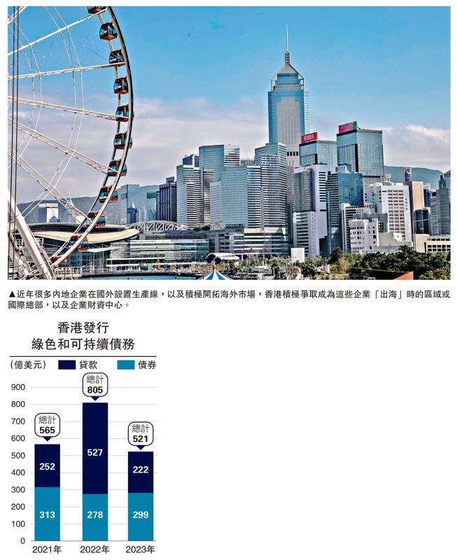 汇思/港探讨发行更多较长年期债\余伟文